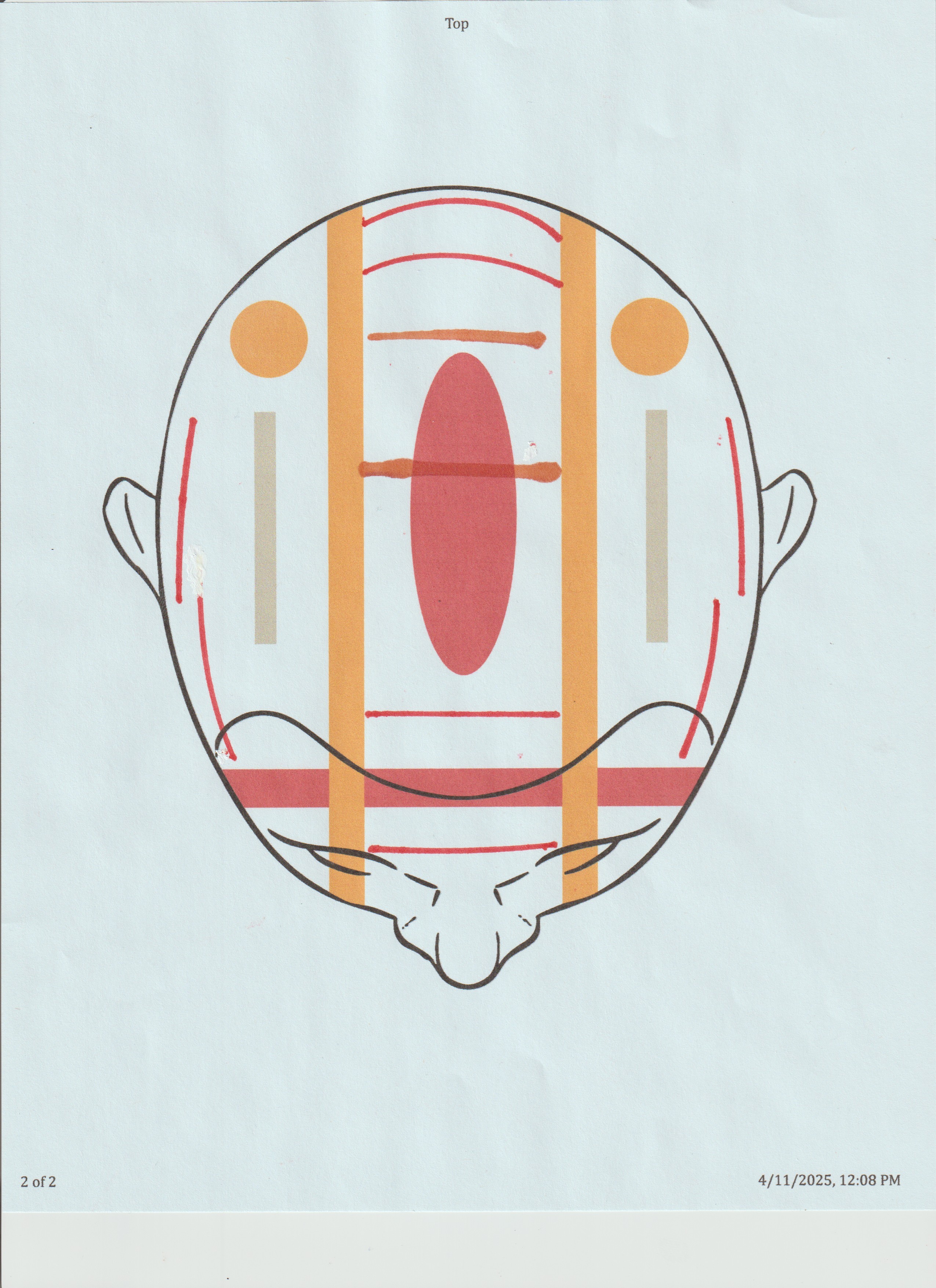 Map, energy flow, top of head.